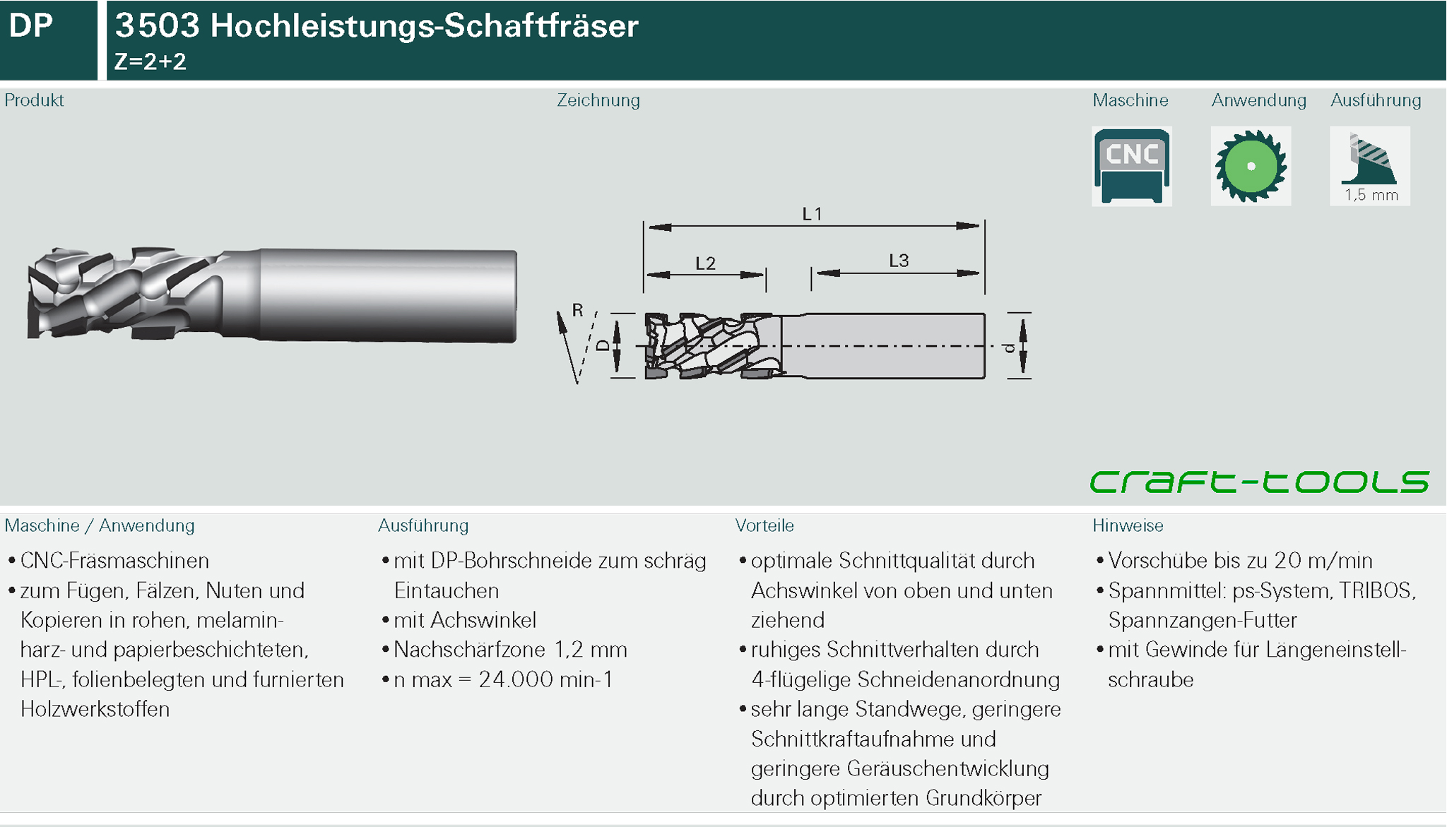 DP Schaftfräser gerade MEC